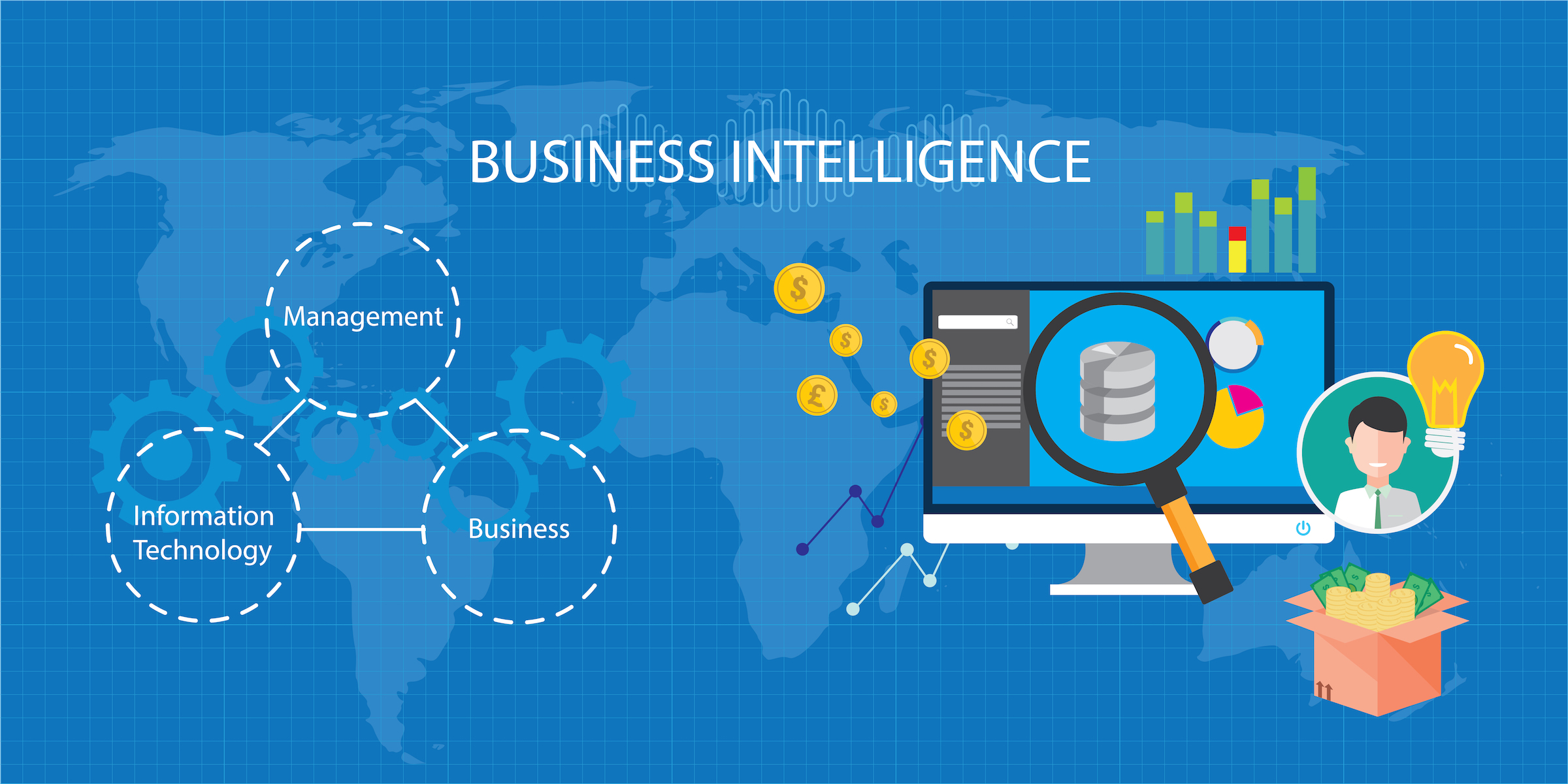 Business inteligence