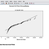 SPSS,Klase Dixhitale-Nivel Mesatar - Image 8